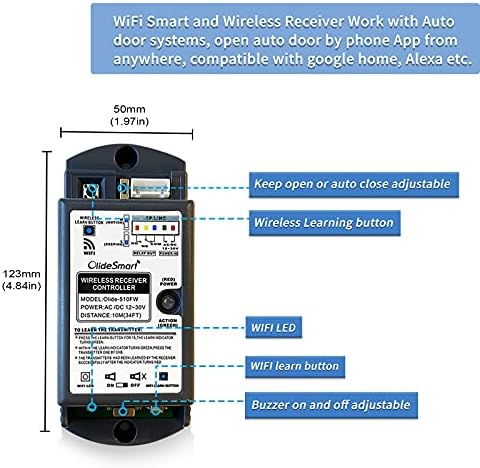 olideauto swing door operator automatic for the disabled,commercial showing dimensions