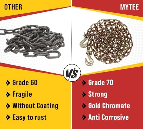 Mytee Products 1/4" x 12' Transport Binder Chain Grade 70 with Grab Hook - 3150 LBS WLL Transport Binder Tow Chain with Hooks - Towing Equipment - Gold Chromate
