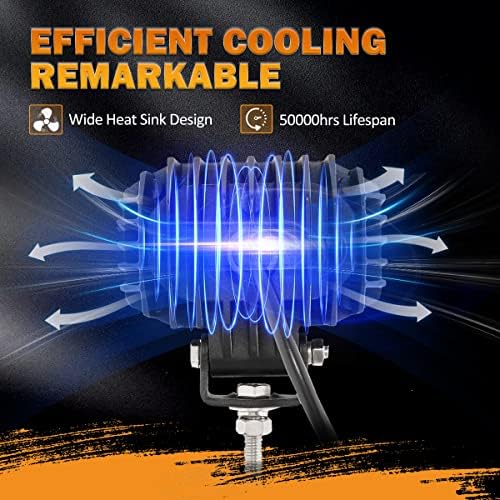 auxbeam 4 inch led pod, r4 series square, package contents