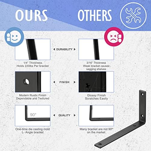 clt black shelf bracket, 12” x 5” quarter shown in use