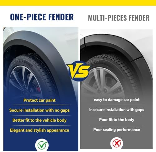LQI Fender Flares Compatible with Toyota CHR 2018-2022 Front Left Driver Side Fender Wheel Opening Molding Guardabarros, Factory Style, 75602F4010 TO1290115