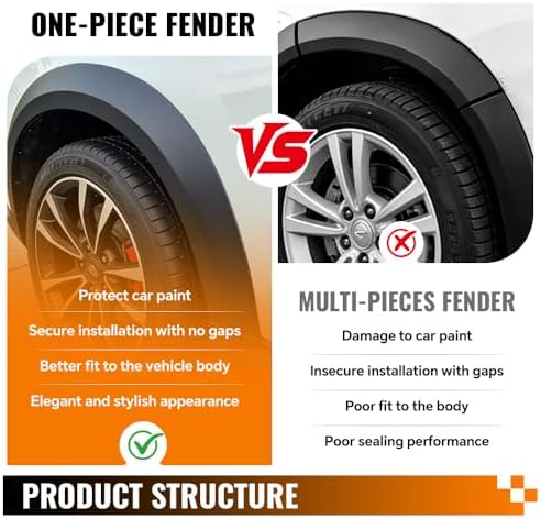 G-PLUS Front Left & Right Fender Flares Compatible with Ford Escape 2013-2017, Wheel Opening Molding Arch Trim, CJ5Z-16268-AB, Factory Style