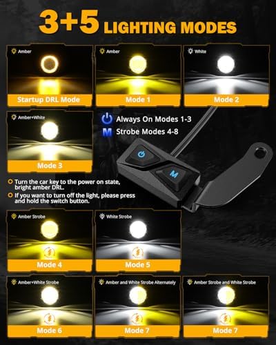 Auxbeam MT8S Series Motorcycle LED Driving Lights Fog Lights Auxiliary Lights with Halo DRL and AX7 Series Motorcycle Driving Lights Fog Light 4.2 Inch Auxiliary Light with Breathing DRL