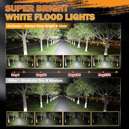 auxbeam 4 inch led pod, r4 series square, close-up detail