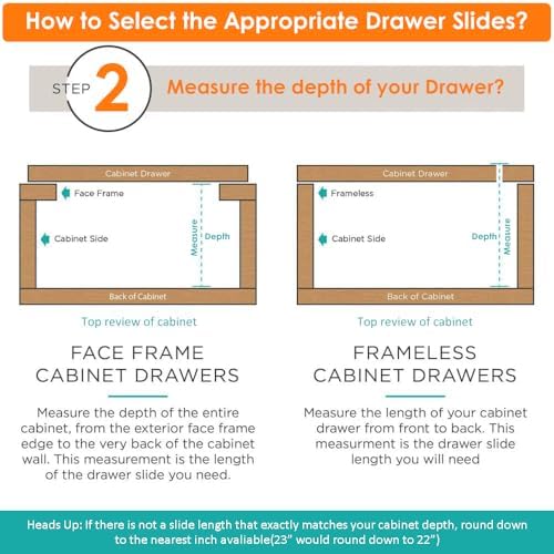 hbl'10 pairs soft close drawer slides 22 inch,full, close-up detail