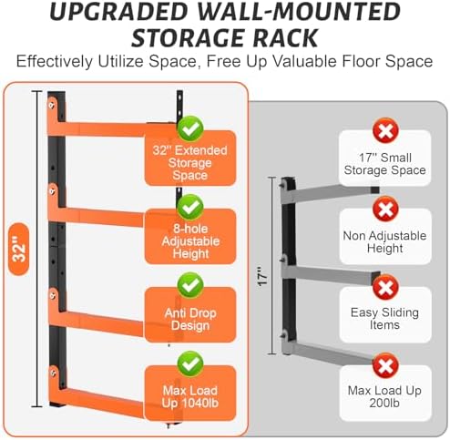 32" lumber storage rack, upgrade folding lumber rack, close-up detail
