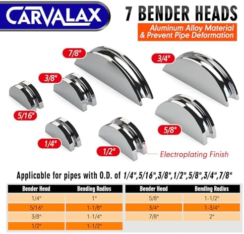 carvalax tube bender set, reverse adapters, silver head, side view