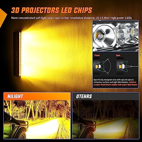 nilight led light bar amber 21 inch 100w, side view