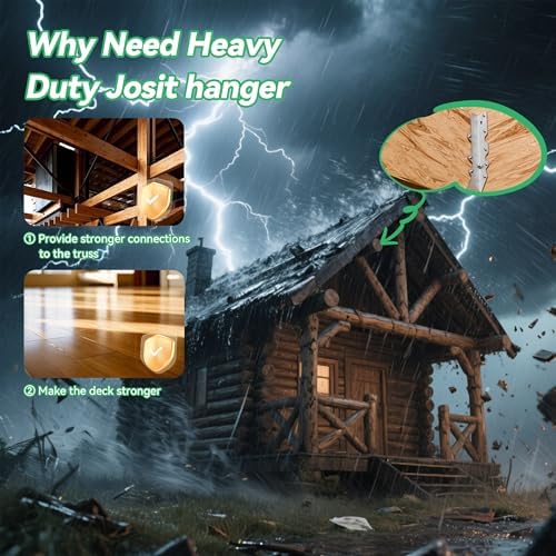 heavy duty 2x10 joist hanger 14 gauge lu210, close-up detail