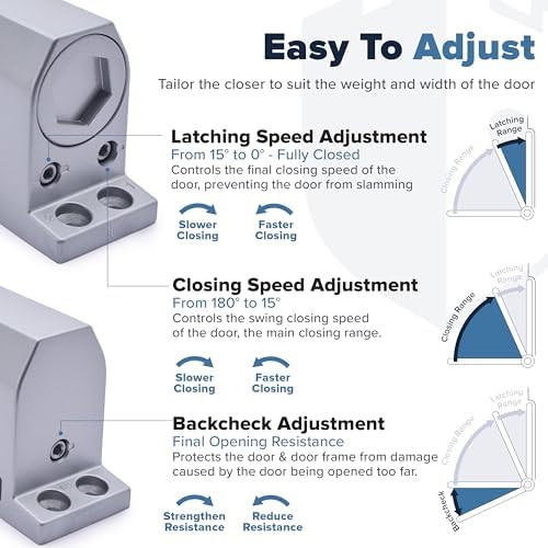 commercial door closer heavy duty - automatic door on a desk or shelf