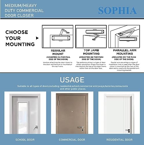 sophia door closer commercial grade 1, automatic door, close-up detail