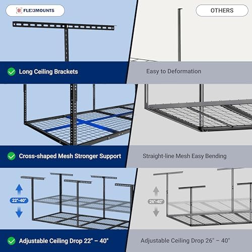 fleximounts 3x8 overhead garage ceiling storage rack organization, side view