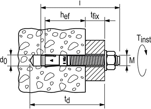 fischer 40827 fbn ii bolt anchor, metal, 10/10/ shown in use