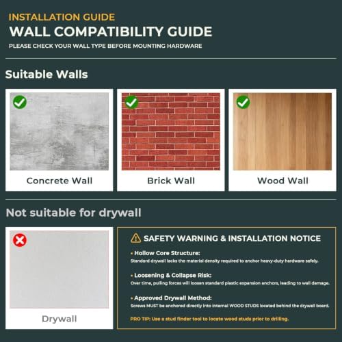 industrial iron pipe clothes hanging bar diy wall-mounted, package contents