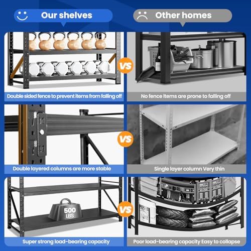 miiiko 71.3" w storage shelves,5000lbs metal garage storage, package contents