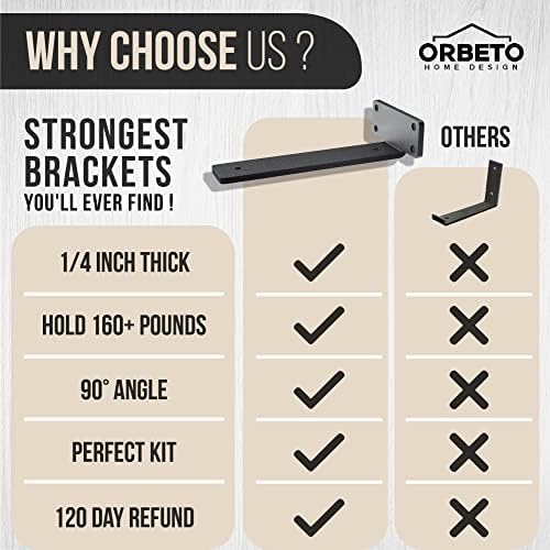 orbeto 6 pack heavy duty shelf brackets (12") showing dimensions