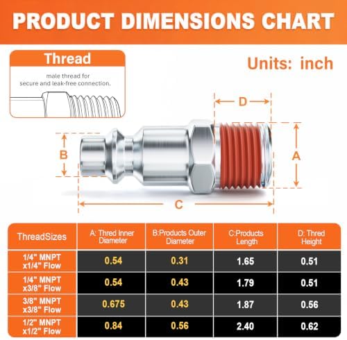 gasher 1/4-inch npt male industrial air plug, pneumatic shown in use