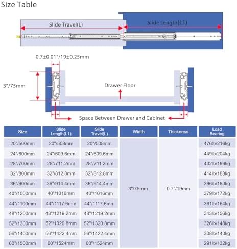 vadania 60" industrial grade heavy duty drawer slide showing dimensions