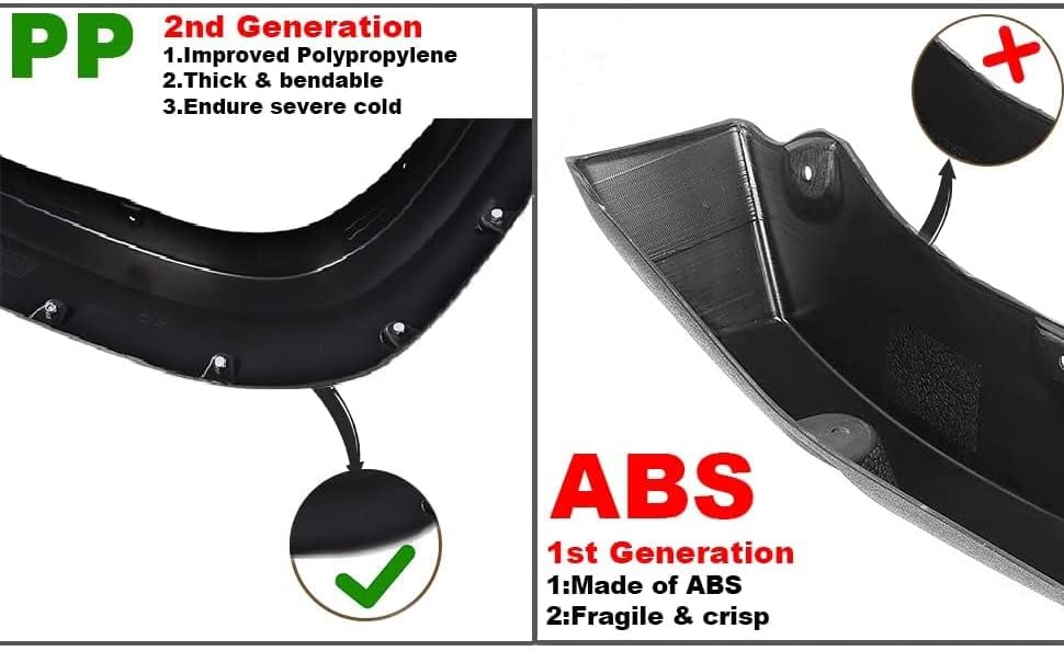 PIT66 Fender Flares Fit 02-09 Dodge Ram 1500 2500 3500 Textured Pocket Riveted Style Wheel Well Protection,UV-Resistant Fender Flares Cover Rust,Mud & Rock Damage Not Fit Dually/Hemi