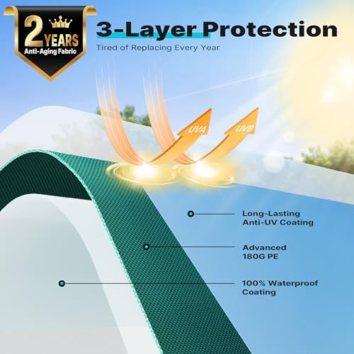 advance outdoor 12x20 ft heavy duty carport potable, package contents