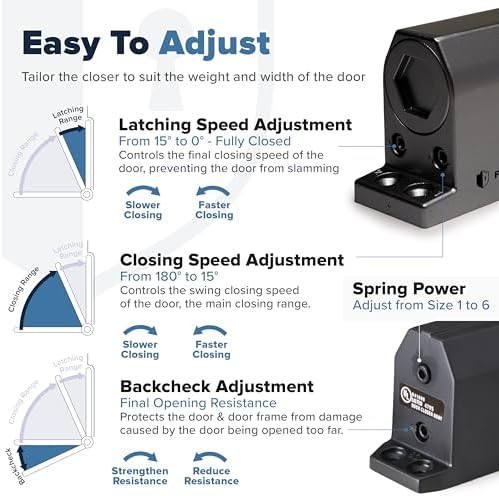 commercial door closer – heavy duty grade 1 showing dimensions