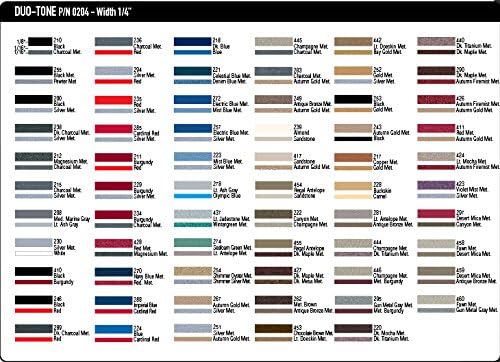 Universal Duo-Tone 0204246 - Auto Customizing 2 Color Dual Pinstripe - 4/16" x 150' (1/8” Stripe, 1/16" Gap, Then 1/16” Stripe) - 246-Black/Red