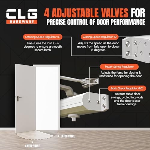 clg hardware medium/heavy duty commercial door closer with, package contents