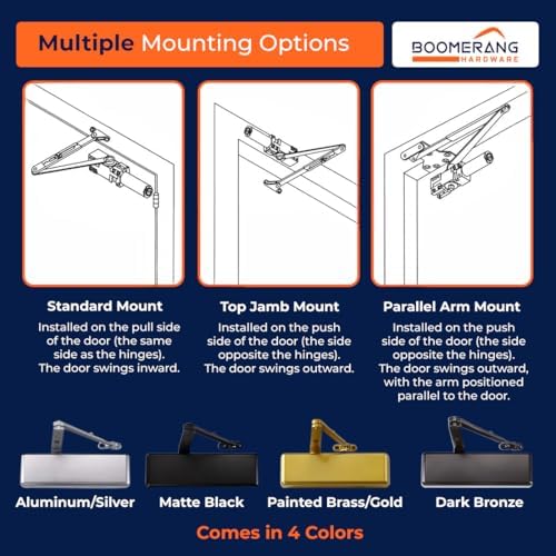 boomerang d9016 extra heavy-duty designer auto commercial door, package contents