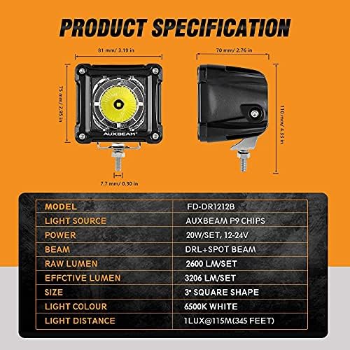 auxbeam fa series 3-inch led cubes offroad pod, close-up detail