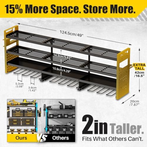 large 49'' wide power tool organizer wall mount, close-up detail