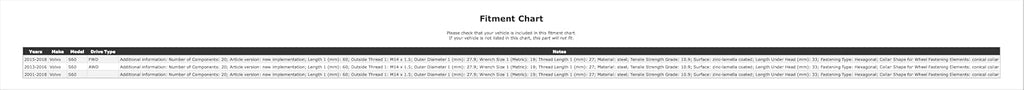 Wheel Lug Bolt for Volvo S60 2001-2018#o56O | 2018 2017 2016 2015 2014 2013 2012 2011 2010 2009 2008 2007 2006 2005 2004 2003 2002 2001