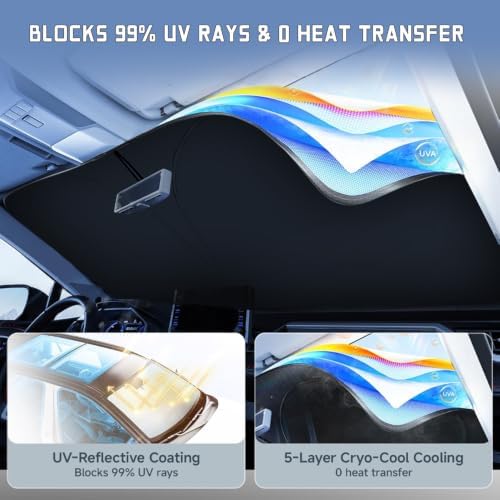 Car Windshield Sun Shade, Sun Visor Protector 300T, Front Window Sunshade Visor for Ford Expedition 2007-2017 Interior Accessories