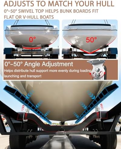 boat trailer bunk brackets 4 pack galvanized bunks showing dimensions