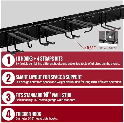 99" garage tool organizer wall mount, 28 pack, package contents