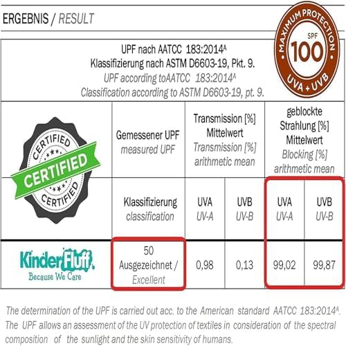 Windshield Sun Shade | fits RV Class-A | Certified 99.87% UVB & 99.02% UVA Protection Sun Shade. Award Winning Sunshade for Car Windshield with Patented Technology. Car Window Shades by Kinder Fluff