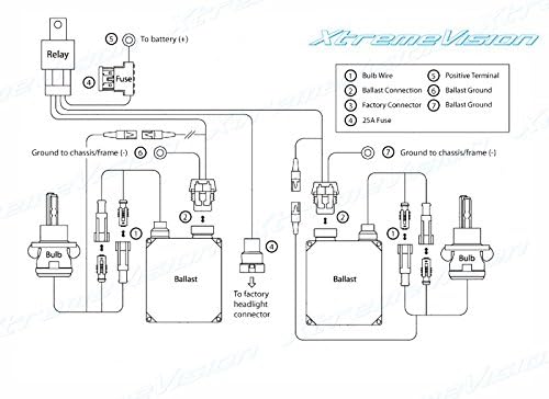 XtremeVision H4/9003 Hi/Lo Bi-Xenon Controller HID Battery Relay Wiring Harness 12V 35W/55W
