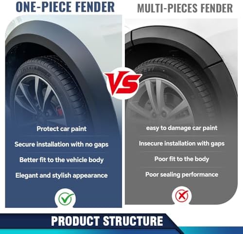 PIT66 Front Left Fender Flare Compatible with Toyota Tacoma 2016-2021 Left Driver Side Wheel Arch Molding, 7587204060, TO1290109