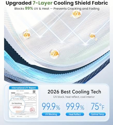 Zanch Windshield Sun Shade Umbrella: 1:1 Custom Fit for Ram 1500 2011-2026 [99% UV Protection, Up to 75℉ Cooler] Reflective Heat Shield, Built to Last, No Scratches, Foldable Front Sunshade Umbrella
