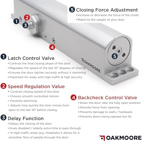 heavy duty commercial door closer, automatic self closing showing dimensions