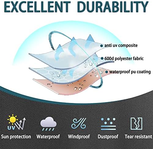 waterproof shelving & rack cover, fits 36"x14"x 54" showing dimensions