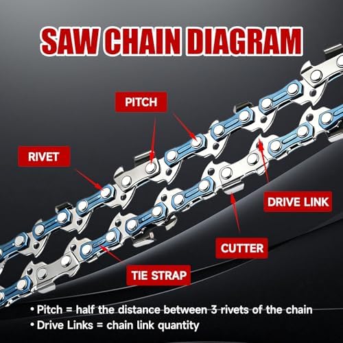 24 inch chainsaw chain 3/8" pitch .050" gauge, close-up detail