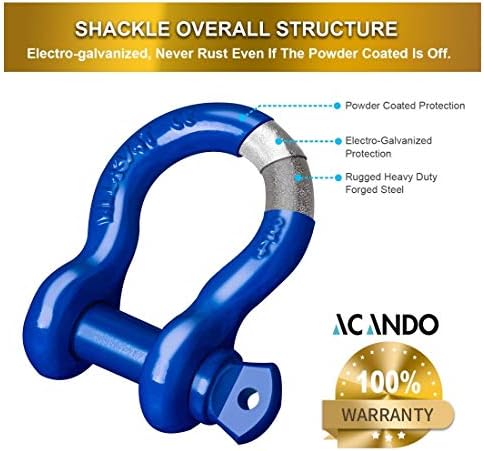 Trailer Shackles 3/4 Bow Shackle Rugged Steel Forged 28.5 Ton (57,000 lbs) Max Break Strength Off Road Shackles Blue Powder Coated Heavyduty Shackles 3 Year Guarantee with Safety Gloves (Pack of 2)