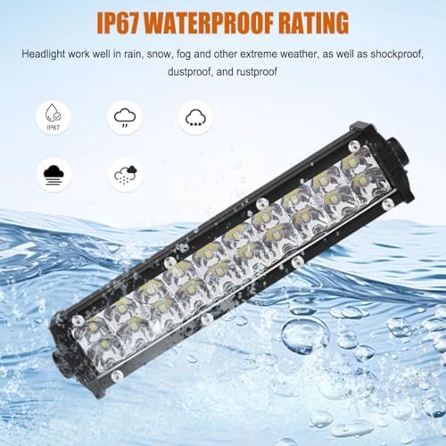 motorcycle led light bar & on-off switch headlight, close-up detail
