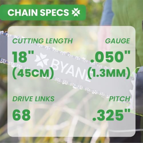 byane 18-inch carbide chainsaw chain .325" pitch .050" shown in use