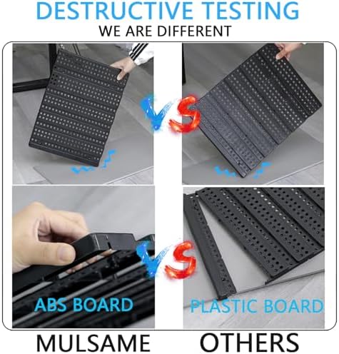 mulsame wall mounted storage bins parts rack 4, side view