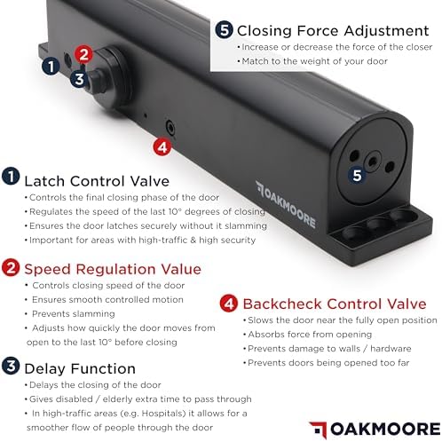 heavy duty commercial door closer, automatic self closing showing dimensions