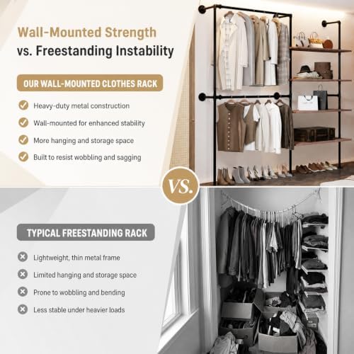 wall mounted clothing rack, heavy duty pipe closet, close-up detail