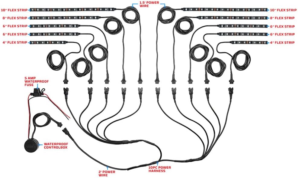 LEDGlow 10pc Advanced Million Color LED Motorcycle Accent Underlow Light Kit - 15 Solid Colors - 6 Patterns - Multi-Color Flexible Strips - Includes Waterproof Control Box & 2 Wireless Remotes