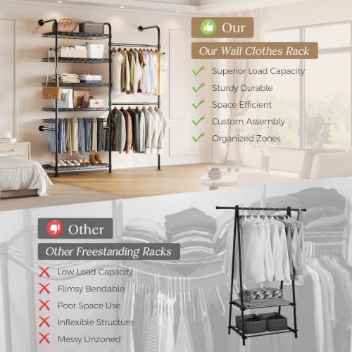 closet organizers wall mounted closet system, 2-row heavy, view 9