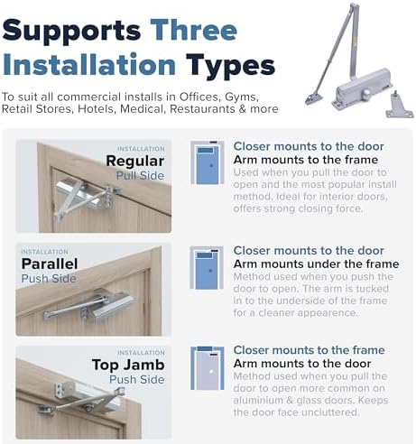 commercial door closer heavy duty - automatic door, package contents